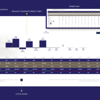 SIMPLE AUTOMATED PROFIT LOSS WORKBOOK w/AI FEATURES