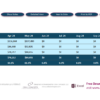 Dynamic Income Statement (Free) - Image 3